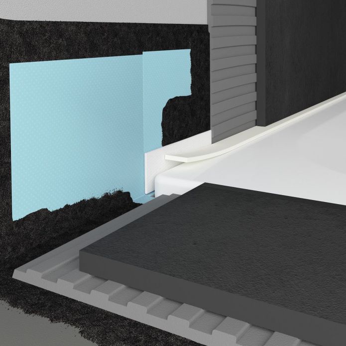 Bette Bath And Shower Tray Sealing System Soakology