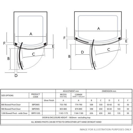 Kudos Bowed Pivot Shower Door Soakology